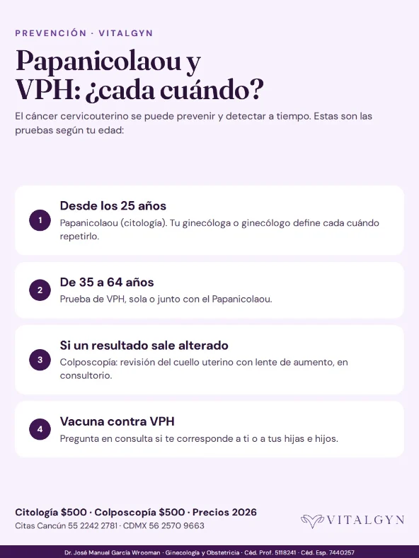 Publicación de Instagram: Papanicolaou y VPH, ¿cada cuándo?